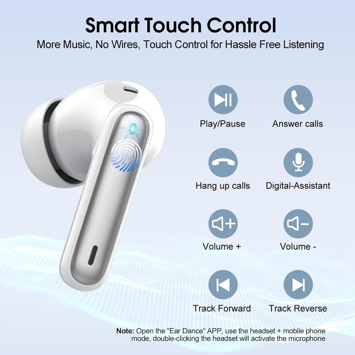 Ai Translation Earbuds Real Time,3-in-1 Buletooth 5.3 Translator Earbuds with 6 Translation Modes/164 Languages,No Subscription Required Translatior Headphones,40H Audifonos Traductores Inglés Español