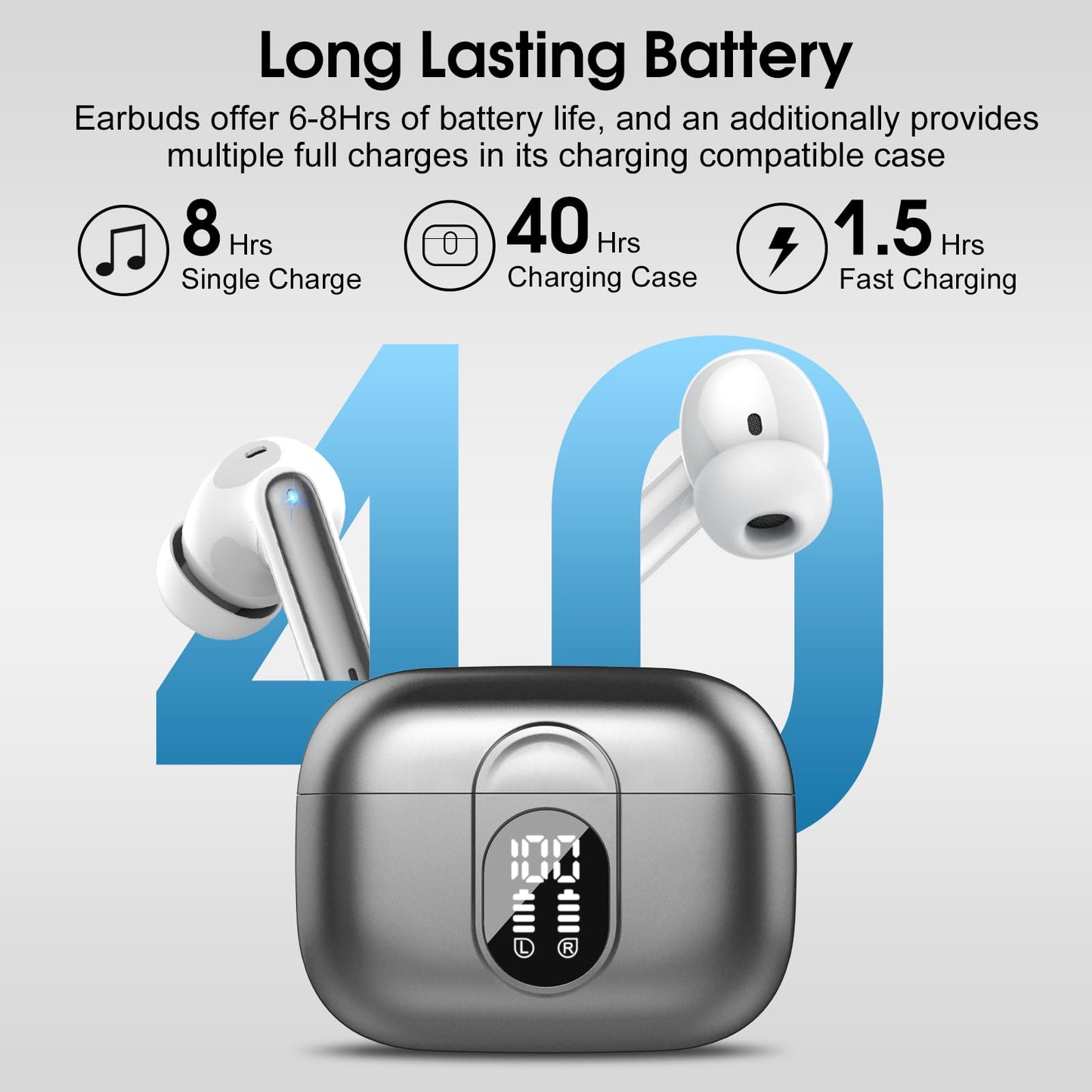 Ai Translation Earbuds Real Time,3-in-1 Buletooth 5.3 Translator Earbuds with 6 Translation Modes/164 Languages,No Subscription Required Translatior Headphones,40H Audifonos Traductores Inglés Español