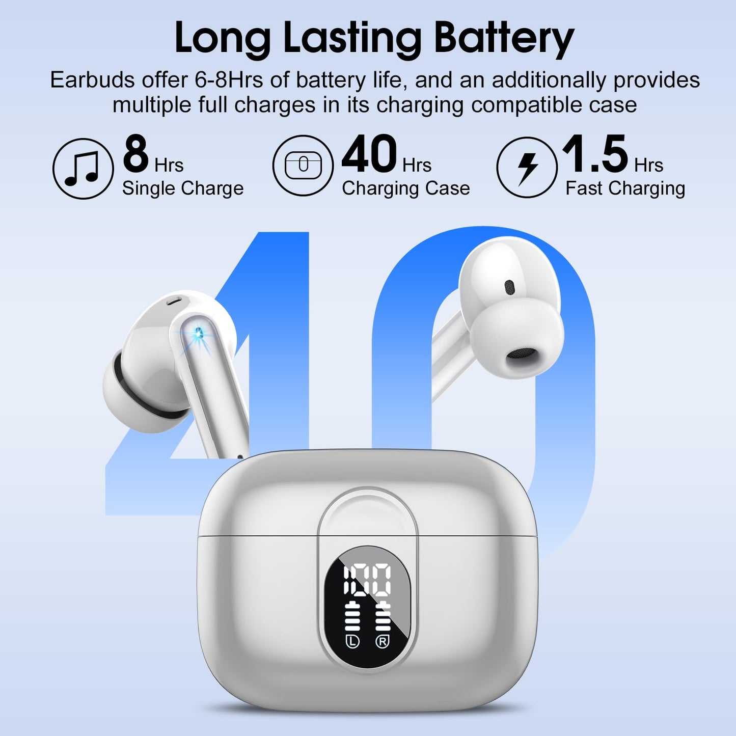 Ai Translation Earbuds Real Time,3-in-1 Buletooth 5.3 Translator Earbuds with 6 Translation Modes/164 Languages,No Subscription Required Translatior Headphones,40H Audifonos Traductores Inglés Español