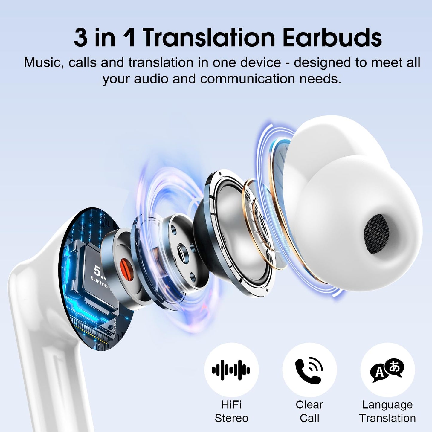 Ai Translation Earbuds Real Time,3-in-1 Buletooth 5.3 Translator Earbuds with 6 Translation Modes/164 Languages,No Subscription Required Translatior Headphones,40H Audifonos Traductores Inglés Español