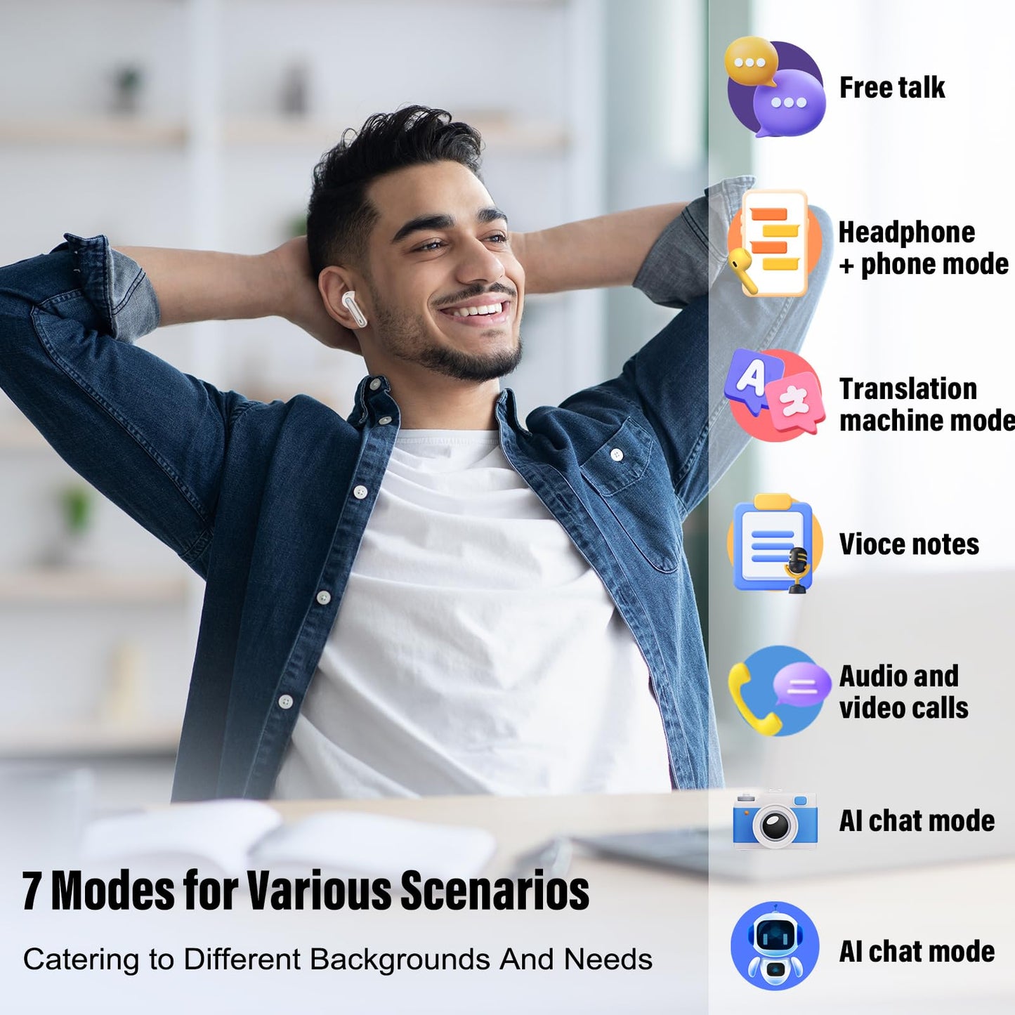 Ai Translation Earbuds Real Time,3-in-1 Buletooth 5.3 Translator Earbuds with 6 Translation Modes/164 Languages,No Subscription Required Translatior Headphones,40H Audifonos Traductores Inglés Español