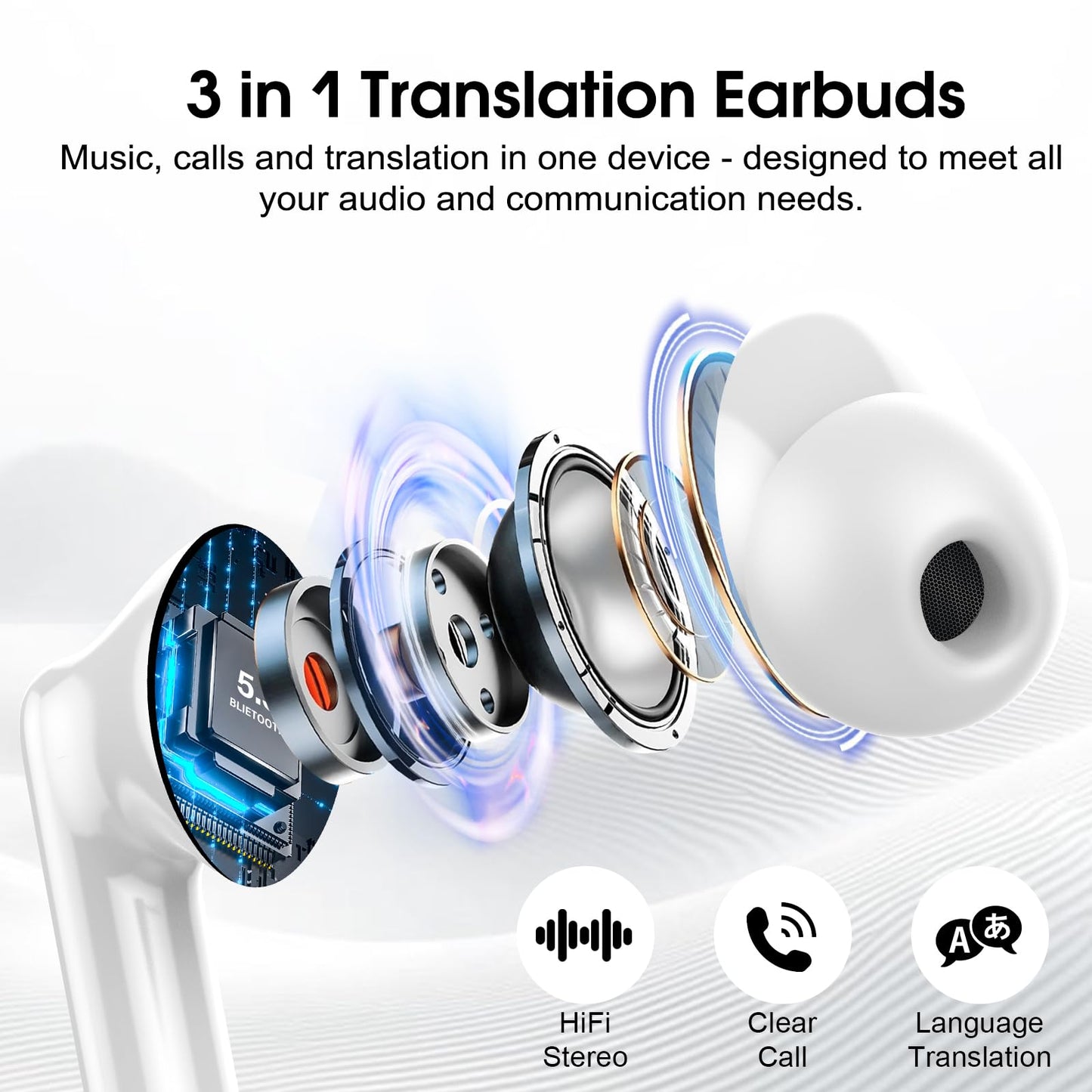 Ai Translation Earbuds Real Time,3-in-1 Buletooth 5.3 Translator Earbuds with 6 Translation Modes/164 Languages,No Subscription Required Translatior Headphones,40H Audifonos Traductores Inglés Español