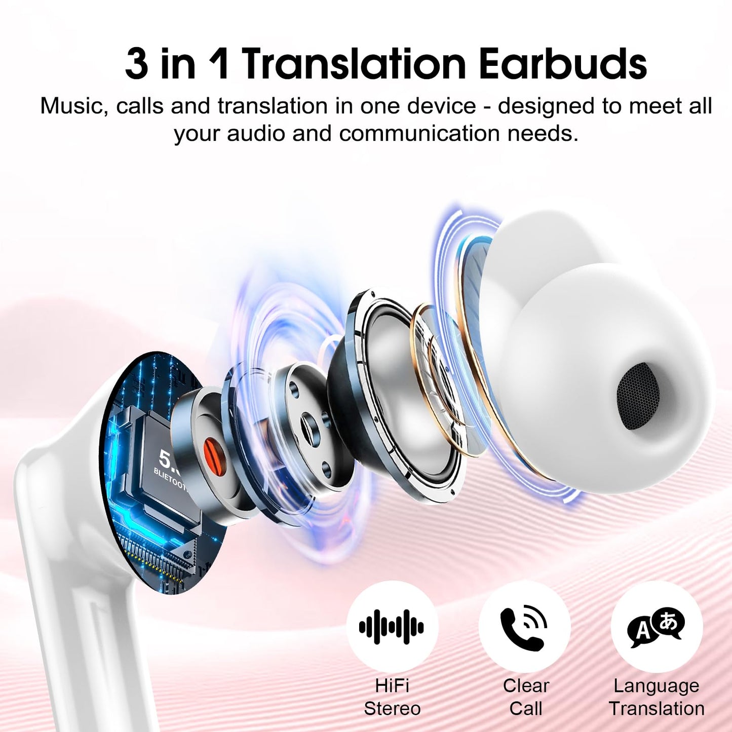Ai Translation Earbuds Real Time,3-in-1 Buletooth 5.3 Translator Earbuds with 6 Translation Modes/164 Languages,No Subscription Required Translatior Headphones,40H Audifonos Traductores Inglés Español