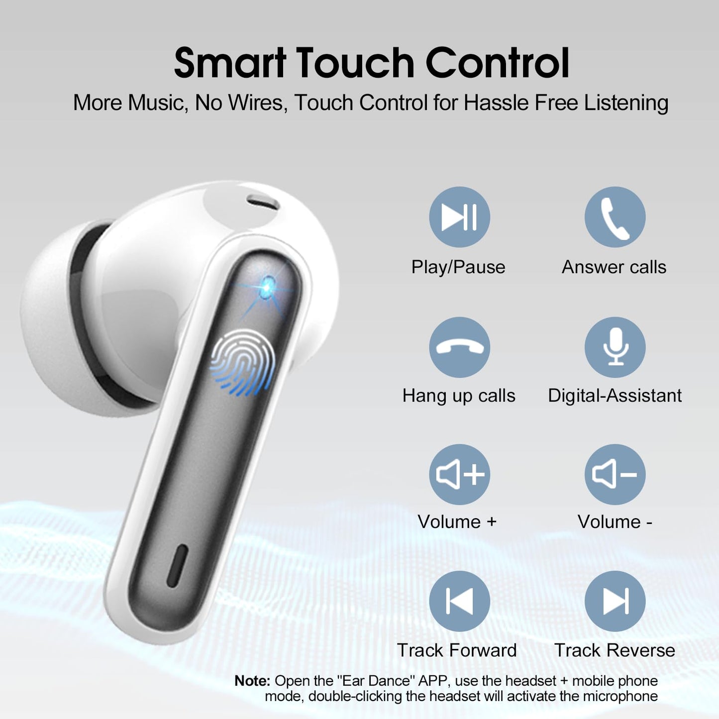 Ai Translation Earbuds Real Time,3-in-1 Buletooth 5.3 Translator Earbuds with 6 Translation Modes/164 Languages,No Subscription Required Translatior Headphones,40H Audifonos Traductores Inglés Español