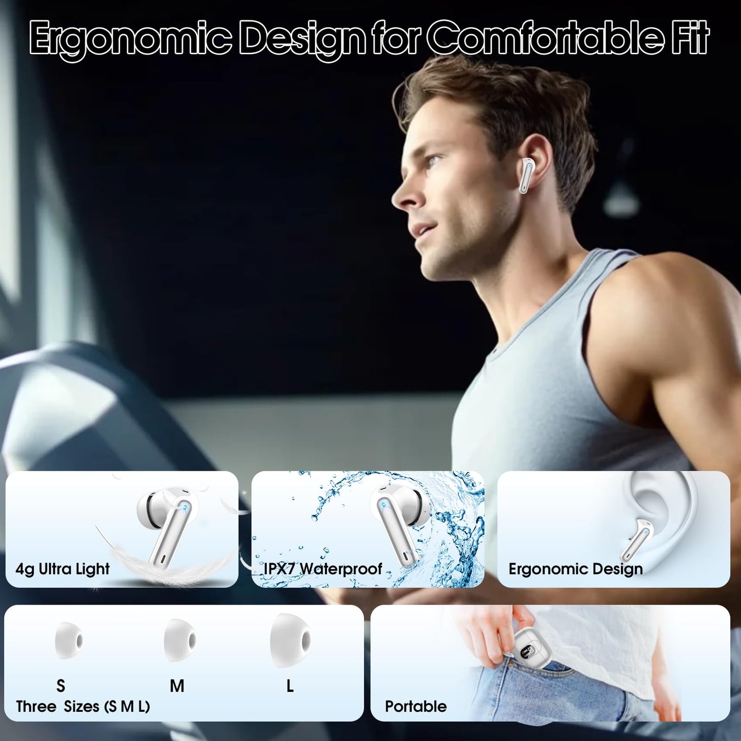 Ai Translation Earbuds Real Time,3-in-1 Buletooth 5.3 Translator Earbuds with 6 Translation Modes/164 Languages,No Subscription Required Translatior Headphones,40H Audifonos Traductores Inglés Español