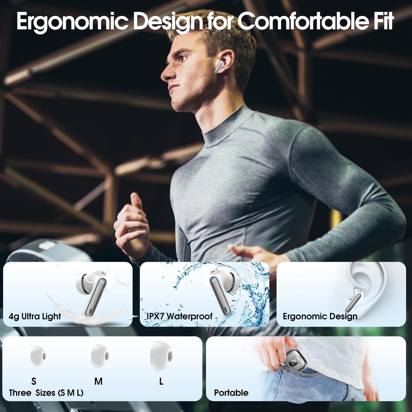 Ai Translation Earbuds Real Time,3-in-1 Buletooth 5.3 Translator Earbuds with 6 Translation Modes/164 Languages,No Subscription Required Translatior Headphones,40H Audifonos Traductores Inglés Español