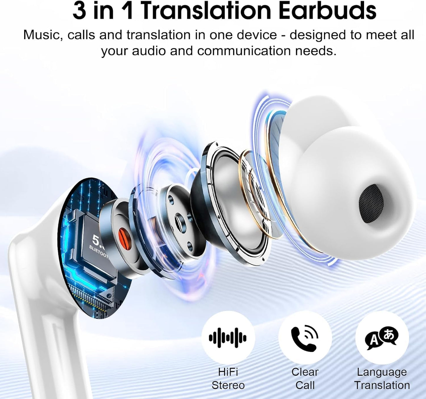 Ai Translation Earbuds Real Time,3-in-1 Buletooth 5.3 Translator Earbuds with 6 Translation Modes/164 Languages,No Subscription Required Translatior Headphones,40H Audifonos Traductores Inglés Español