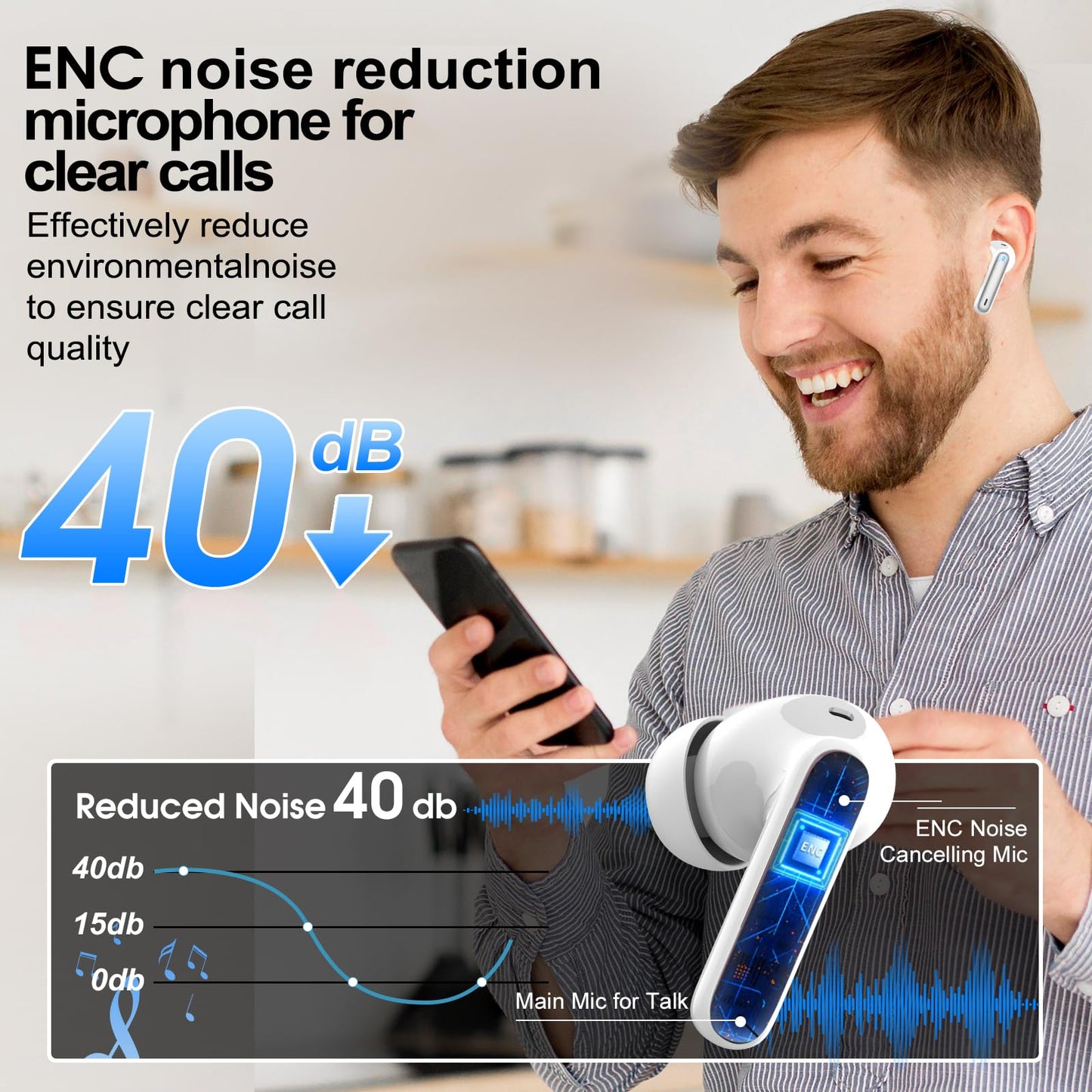 Ai Translation Earbuds Real Time,3-in-1 Buletooth 5.3 Translator Earbuds with 6 Translation Modes/164 Languages,No Subscription Required Translatior Headphones,40H Audifonos Traductores Inglés Español