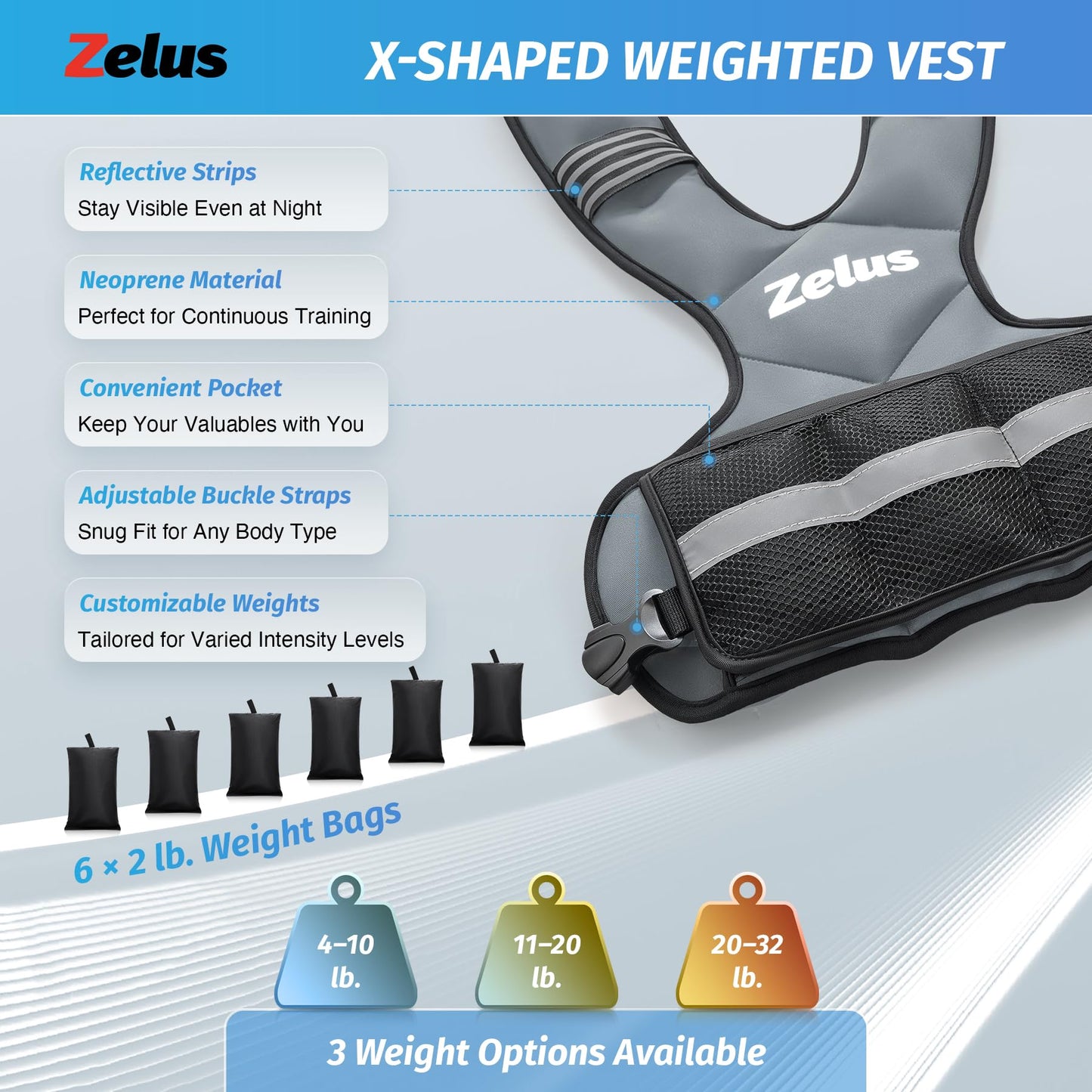 ZELUS Weighted Vest for Men and Women | 4-10lb/11-20lb/20-32lb Vest with 6 Ironsand Weights for Home Workouts | Adjustable Body Weight Vest Exercise Set for Cardio and Strength Training