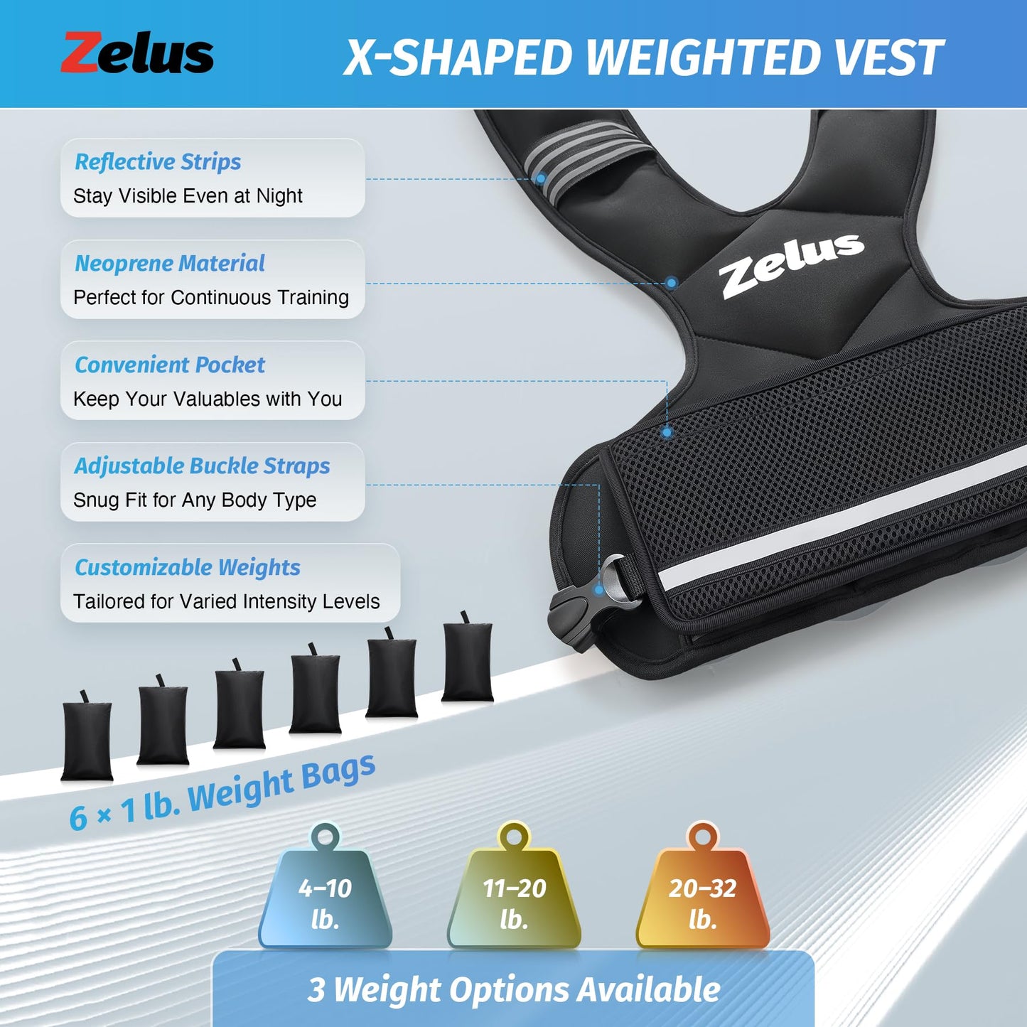 ZELUS Weighted Vest for Men and Women | 4-10lb/11-20lb/20-32lb Vest with 6 Ironsand Weights for Home Workouts | Adjustable Body Weight Vest Exercise Set for Cardio and Strength Training
