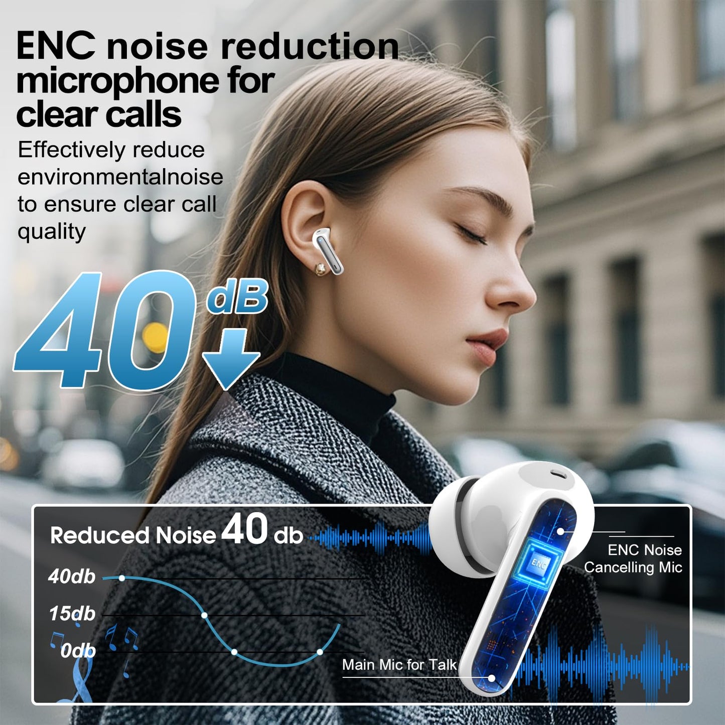 Ai Translation Earbuds Real Time,3-in-1 Buletooth 5.3 Translator Earbuds with 6 Translation Modes/164 Languages,No Subscription Required Translatior Headphones,40H Audifonos Traductores Inglés Español
