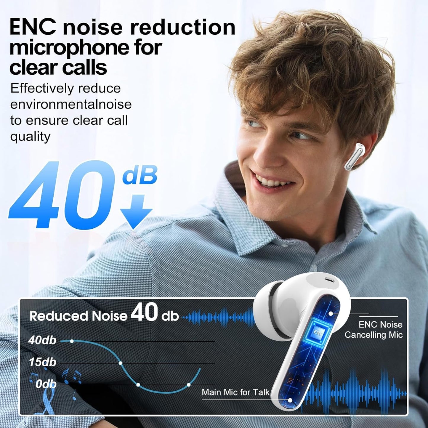 Ai Translation Earbuds Real Time,3-in-1 Buletooth 5.3 Translator Earbuds with 6 Translation Modes/164 Languages,No Subscription Required Translatior Headphones,40H Audifonos Traductores Inglés Español